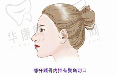 酒泉华美医疗美容医院怎么样？医院的详细介绍