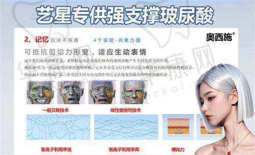 谭琳琳医生收费情况