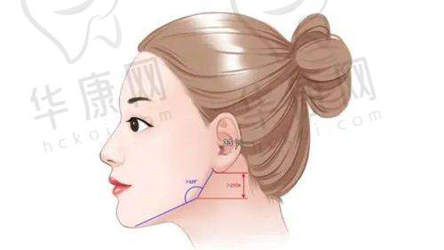 合肥恒美是公立还是私立？源自公立后独立，现私立医美典范受青睐！