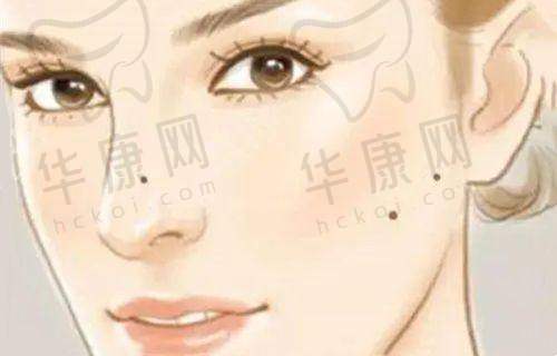 太原华美整形医院好不好？正规连锁技术优、口碑好、服务佳，值得信赖！