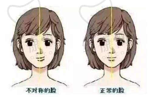 重庆美莱整形美容医院徐鹤医生特色技术优势