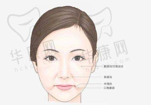 广州雅贝壹医疗美容门诊部患者评价