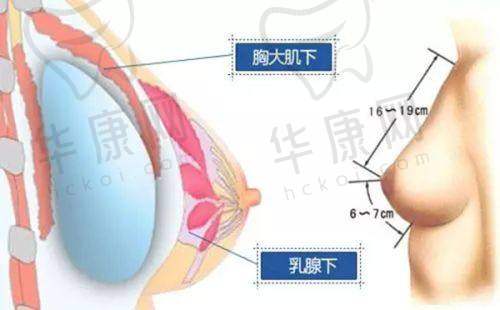 濮阳缔莱美医疗美容门诊部患者评价