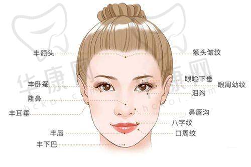 术后修复情况