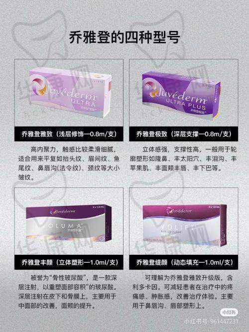 哪些人更适合蹇洪医生的口内苹果肌复位技术？