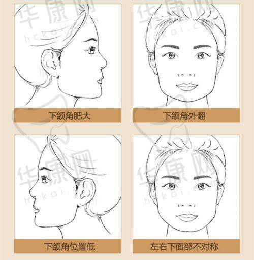 濮阳缔莱美医疗美容门诊部基本资料