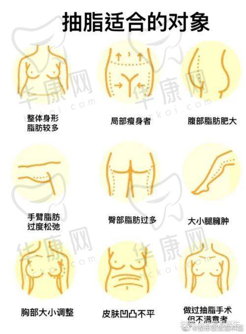 石家庄天宏医疗美容医院的特色优势是什么？