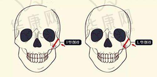 成都画美医疗美容医院患者评价