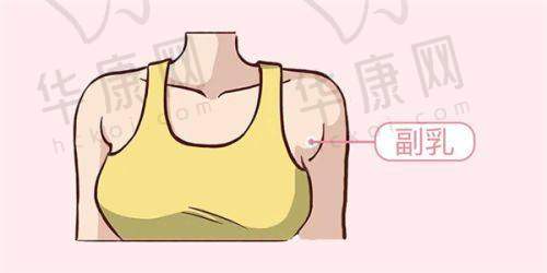 一、焦作解放缔莱美医疗美容门诊部怎么样？