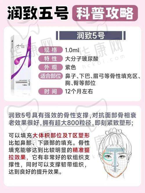 上海虹桥医院疤痕科激光淡疤的设备优势