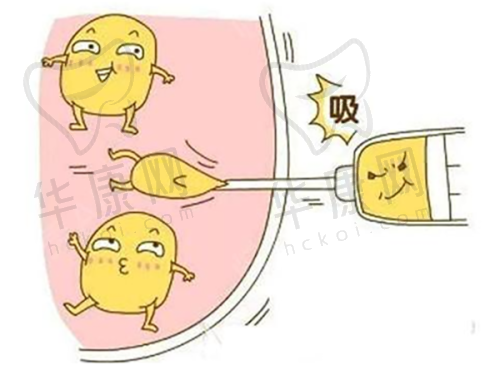 重庆排名前十的整形医院各有什么特色?