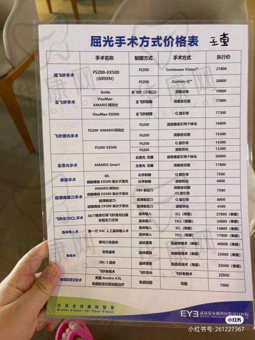 重庆何氏眼科医院李付亮Smart全激光手术的预约与询问
