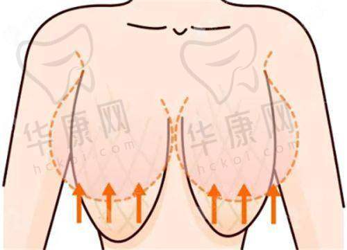 广州荔湾医院取奥美定，费用是多少？