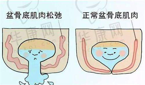 重庆丽瑾亚美医疗美容医院地址电话：