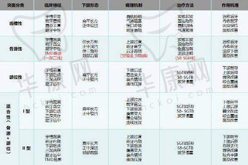 沈阳韩缘聚美整形形象设计室