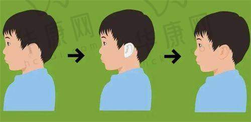 兰州时光激光整形医院正规吗？资质全技术好服务优，整友点评高可放心选