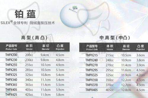 河南郑州华仁植发的规模和名气如何？