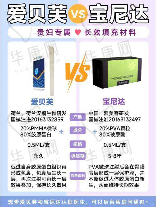 珠海九龙整形医院张红艳肋骨鼻综合之手术过程