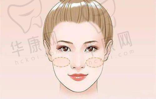 张少飞医生预约方式