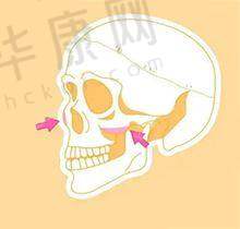 东莞不同医院医生做黄金微针收费1500 - 5800元，多因素致价格差异超3倍