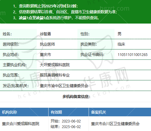 七、重庆合川爱成眼科医院真实的患者评价如下：