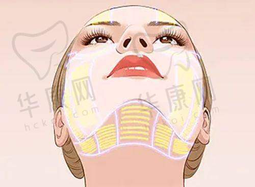 李明阳：专注眼部整形的佼佼者