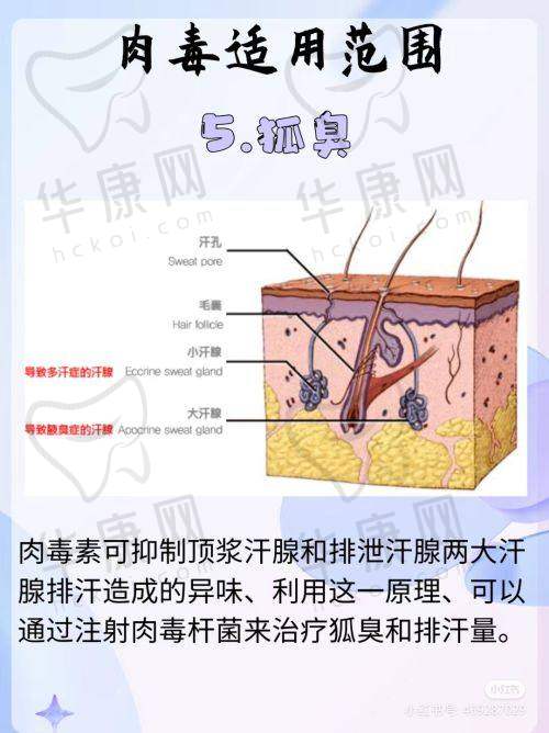 李如杰医生特色技术优势