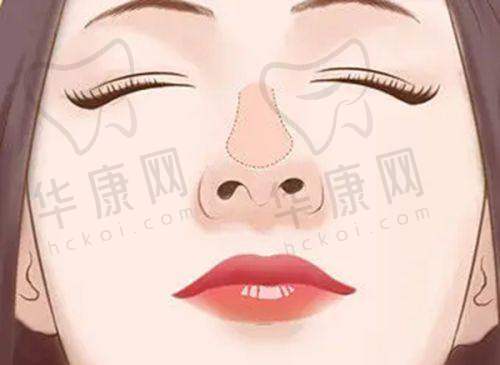 五、烟台华韩医疗美容诊所怎么预约：