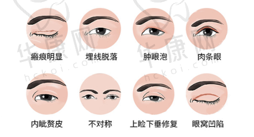 周蒙蒙医生预约方式