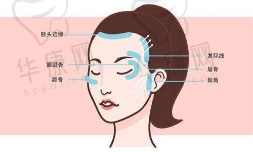 朱乐林医生预约方式