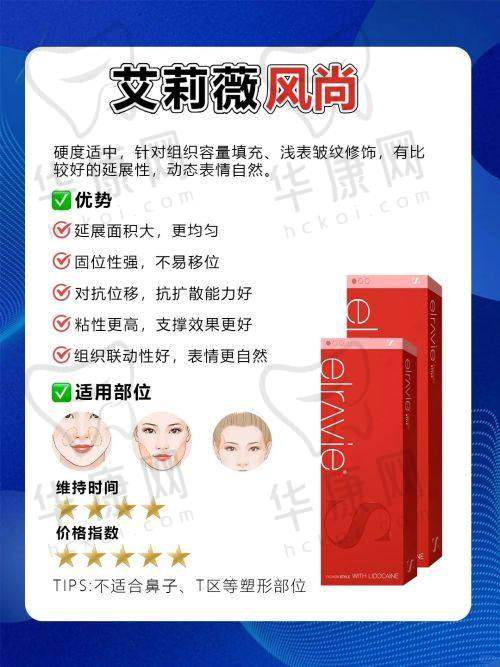 东莞东城紫芯医疗美容袁道红资质信息