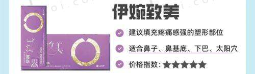 开封亿尚医疗美容荆志辉小眼综合项目的特色优势
