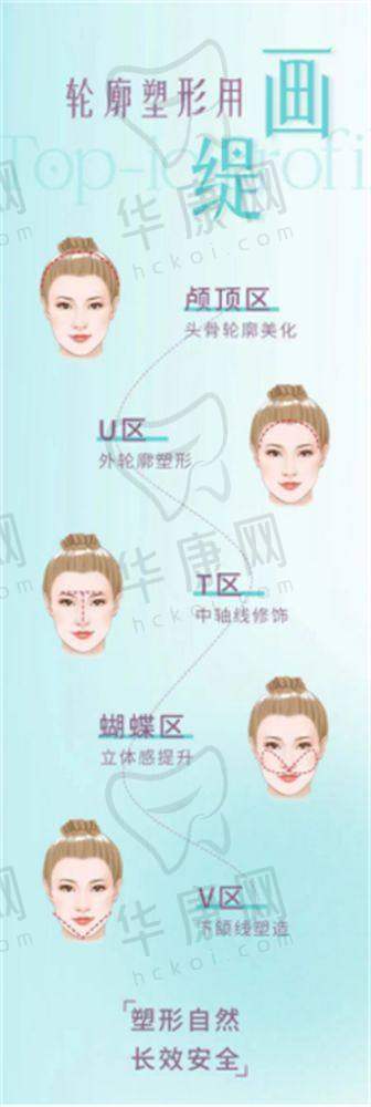 五、丽江吴氏嘉美医疗美容门诊部怎么预约：