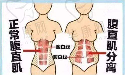 昆山灵美东方医疗美容门诊部正规吗？