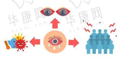 重庆何氏眼科医院李付亮千频飞秒激光的患者反馈