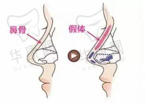 赣州华美的设备设施档次