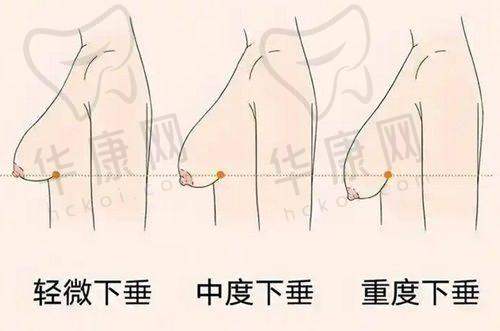 李世荣医生的口碑评价