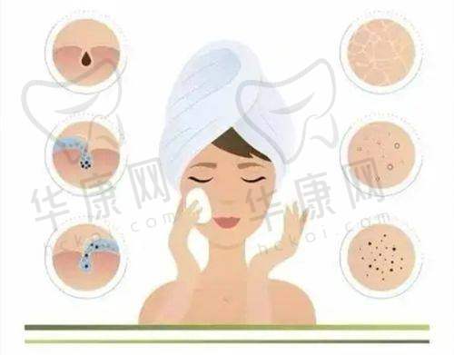 成都西区医院整形美容科宋华敬腹壁成形之医院优势