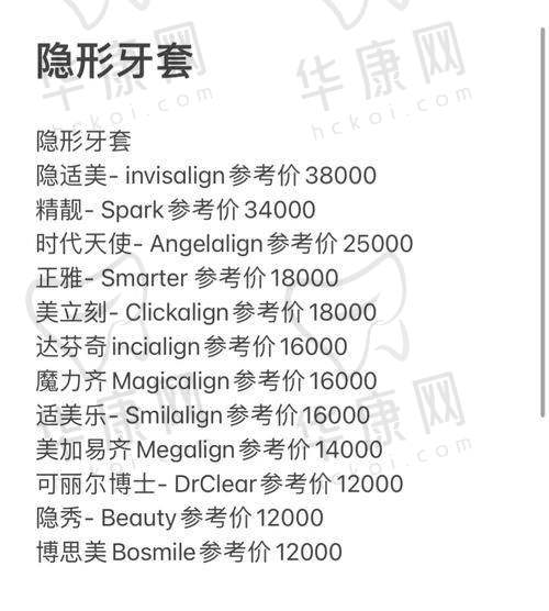 重庆德亚口腔刘亚新隐适美隐形矫正之复诊经历