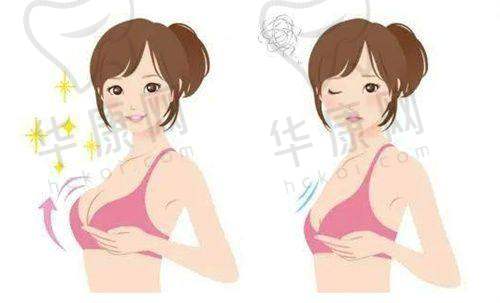 重庆松山正颌医院怎么样？强大团队、先进技术、贴心服务，正颌首选值得信赖