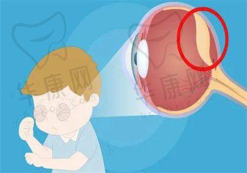 黑龙江哈尔滨云海眼科医院患者评价