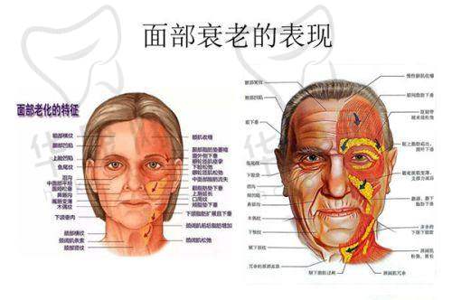 李湘原医生特色技术优势