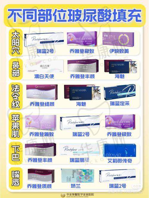 苏州乐桥疤痕胎记皮肤医院刘彦玲增生疤痕之持续治疗与巩固