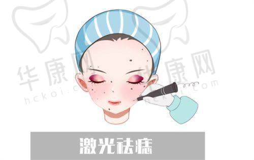 上海伊莱美医疗美容医院朱迪医生特色技术优势