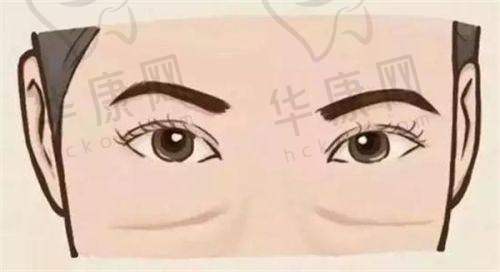 2025保定整形医院排名中悦美医院有什么特色？