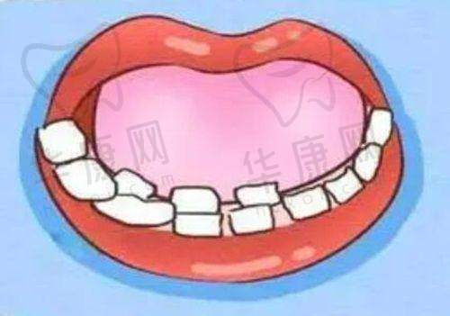 德韩口腔怎么预约呢？