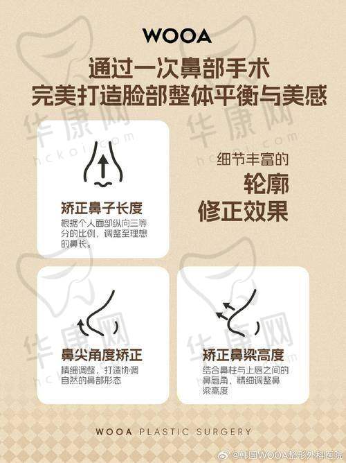 广州美莱医疗美容医院廖轶平医生的技术特色