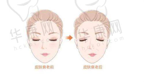 二、梅州爱丽诺韩美医疗美容门诊部正规吗？来看看医院资质：