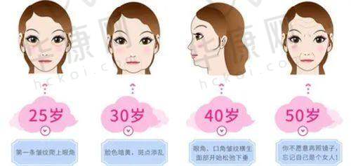 吕方中医生的坐诊时间如何安排?