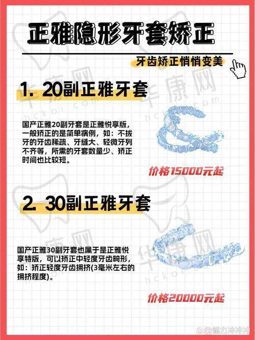 宜昌爱合口腔医院柳祝说正雅隐形矫正之诊疗成效